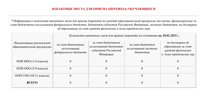 Вакантные места_24-25.png
